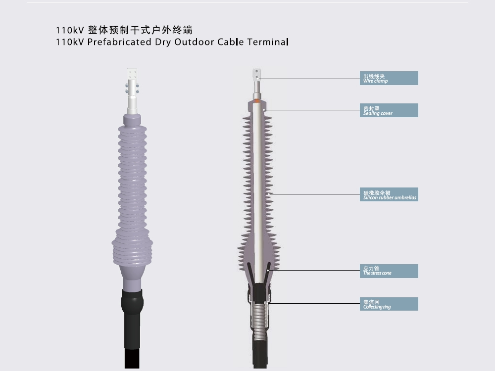 66-110kV Prefabricated Dry Outdoor Cable Terminal,